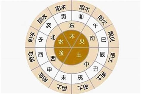 五行都有的人|八字五行全或缺都有哪些利弊 有没有五行全缺的人命运怎么样